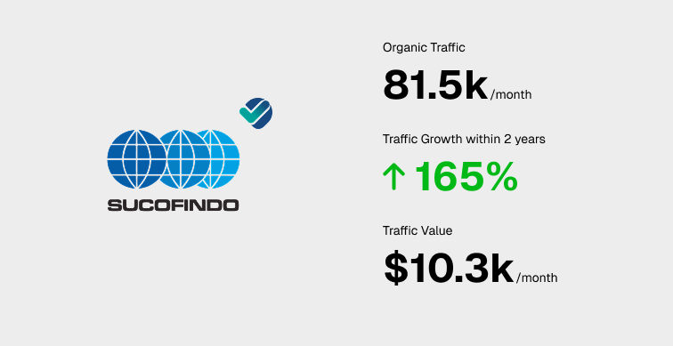 Sucofindo SEO Result